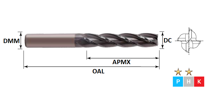 6.0mm 4 Flute (15.0mm Length of Cut) Long Series Pulsar DMX Carbide End Mill